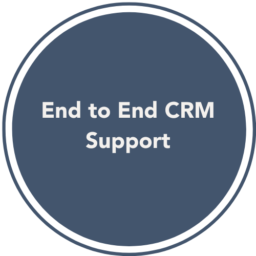 End-to-End CRM Support